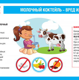 О рекомендациях, как выбрать полезный молочный коктейль