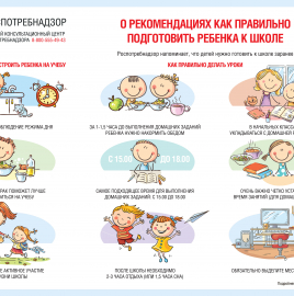 О рекомендациях, как правильно подготовить ребенка к школе