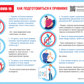 О рекомендациях, как правильно подготовиться к вакцинации от коронавируса
