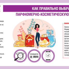 О рекомендациях как правильно выбрать парфюмерно-косметическую продукцию