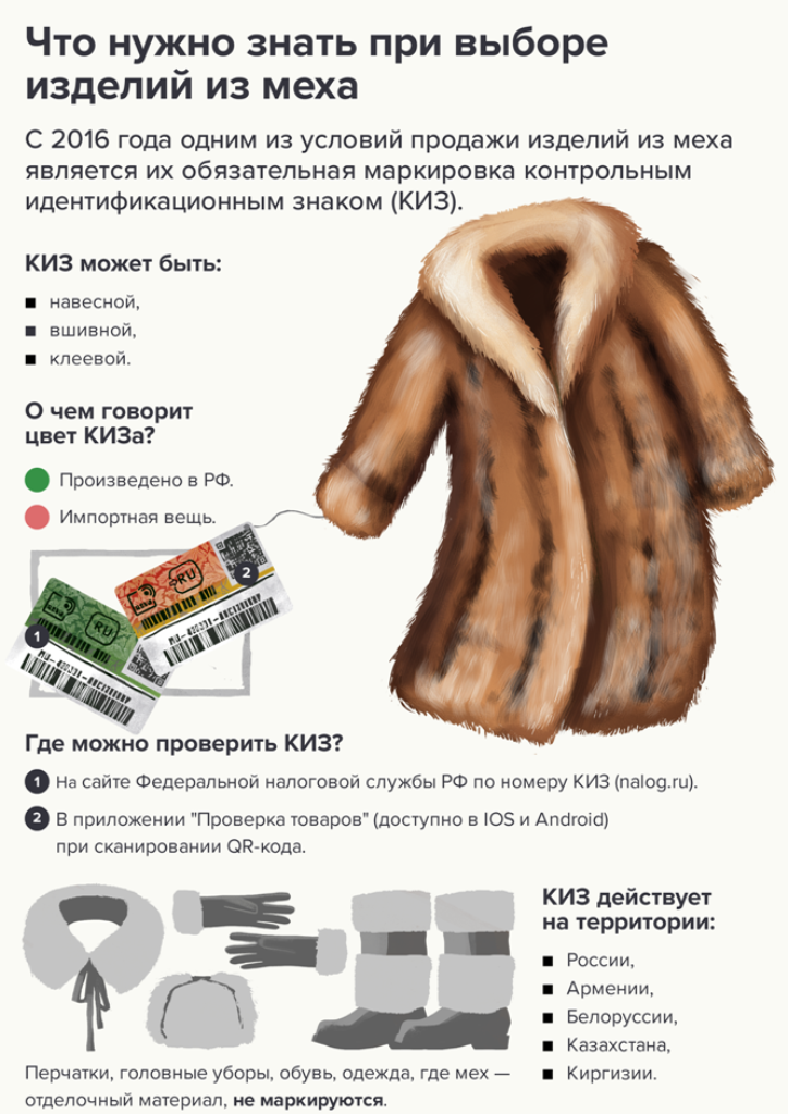 Правила продажи изделий из натурального меха
