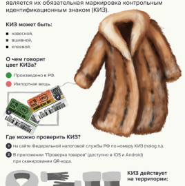 Правила продажи изделий из натурального меха