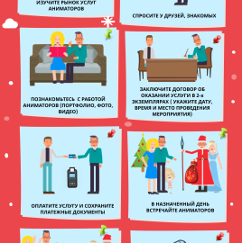 ВНИМАНИЮ ПОТРЕБИТЕЛЯ: Как выбрать аниматора для ребенка
