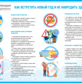 Рекомендации Роспотребнадзора как встретить Новый год и не навредить здоровью