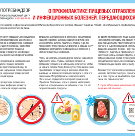 О профилактике пищевых отравлений и инфекционных болезней, передающихся с пищей