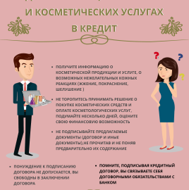 О дорогостоящей косметике и косметических услугах в кредит.