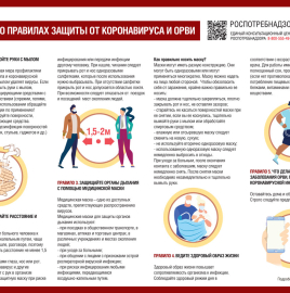 О правилах защиты от коронавируса, гриппа и ОРВИ