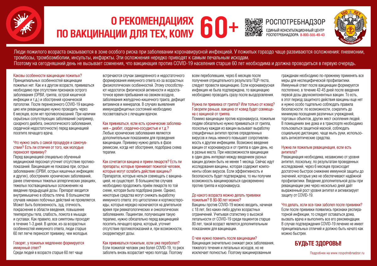 О рекомендациях по вакцинации для тех, кому 60 и более лет