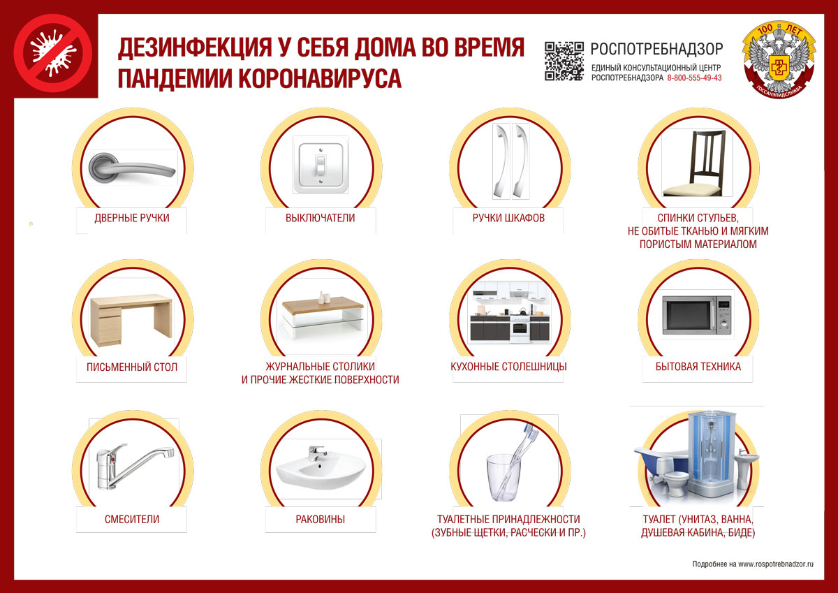 О рекомендациях по дезинфекции жилых помещений в период пандемии коронавируса