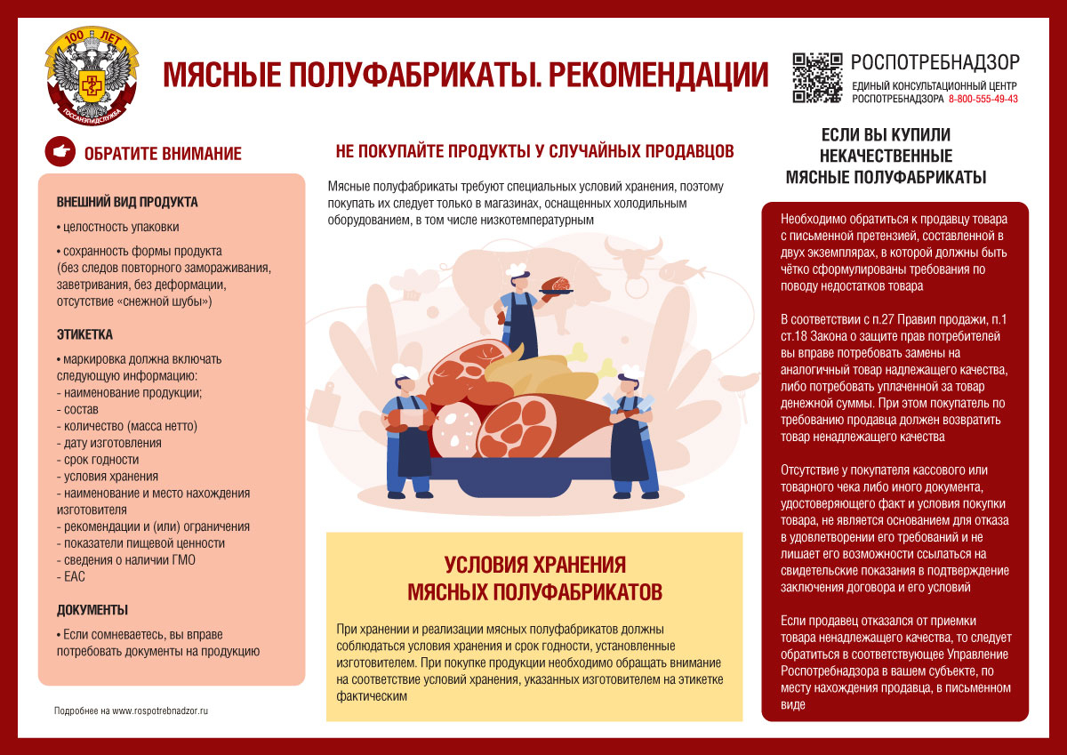 О рекомендациях, как выбрать мясные полуфабрикаты.