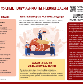 О рекомендациях, как выбрать мясные полуфабрикаты.