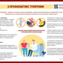 О профилактике туляремии