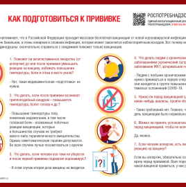 О рекомендациях, как правильно подготовиться к вакцинации от коронавируса