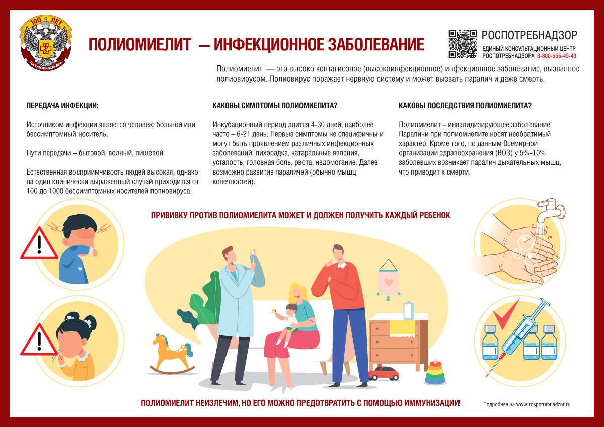 О Всемирном дне борьбы с полиомиелитом.