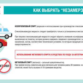 О рекомендациях по выбору безопасной стеклоомывающей жидкости