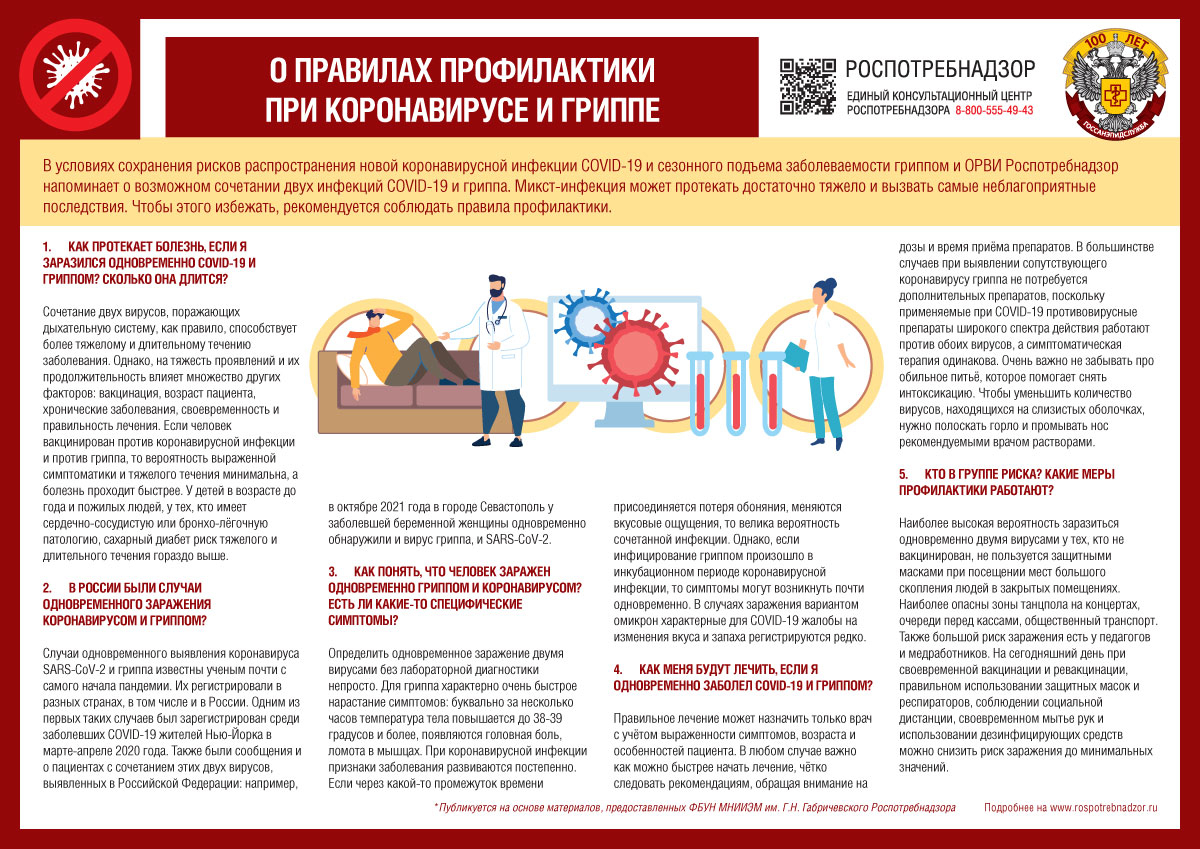 РЕКОМЕНДАЦИИ ГРАЖДАНАМ: Профилактика COVID-19 и гриппа