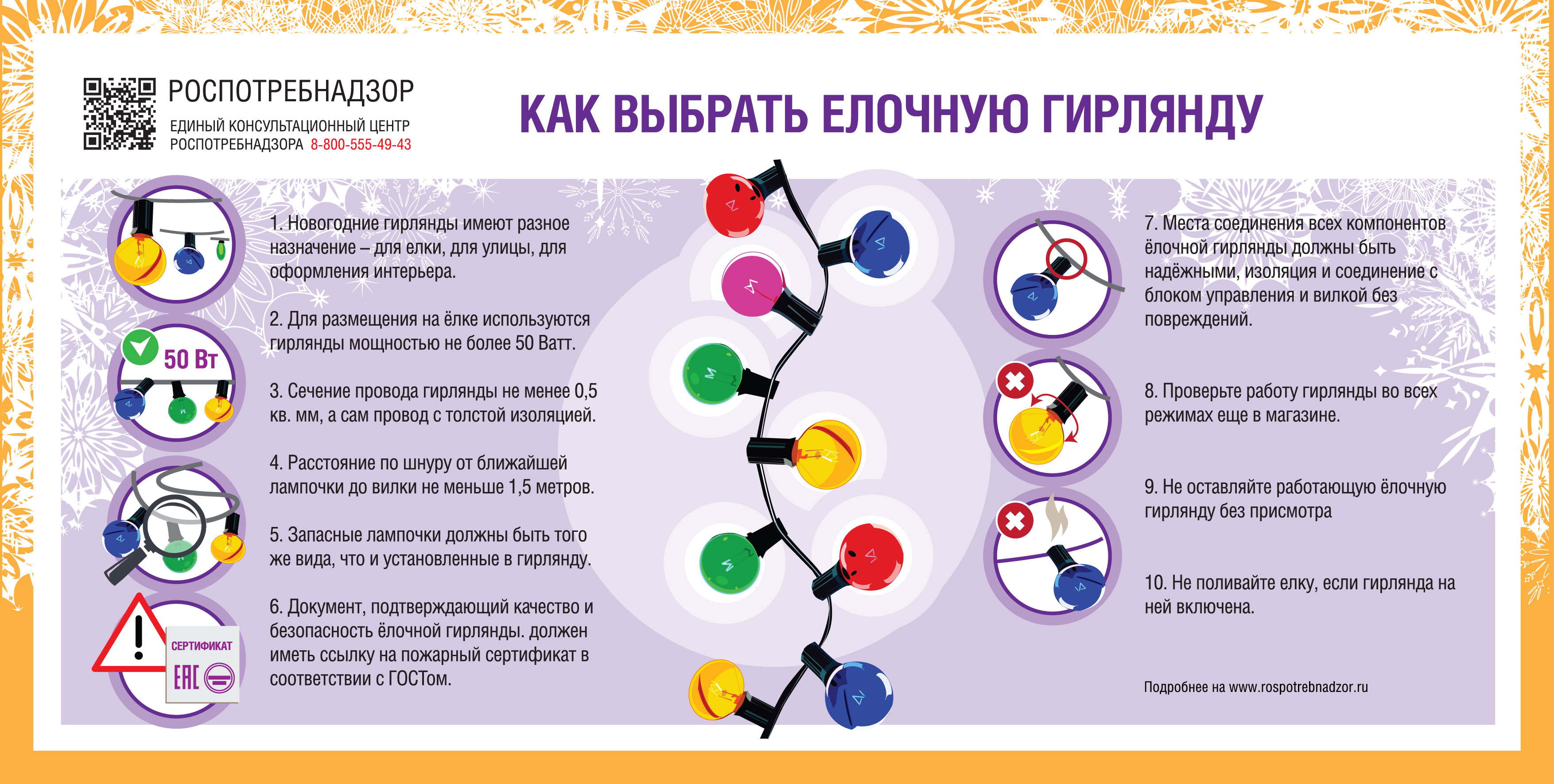 О рекомендациях как правильно выбрать ёлочную гирлянду.