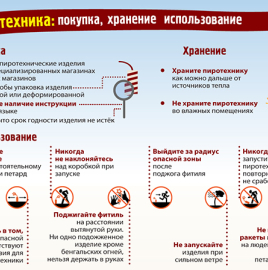 Рекомендации Роспотребнадзора по выбору безопасной пиротехники.