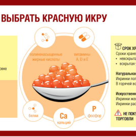 Роспотребнадзор рекомендует - как выбрать красную икру.