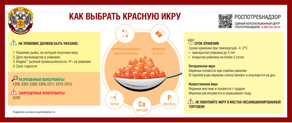 Роспотребнадзор рекомендует - как выбрать красную икру.