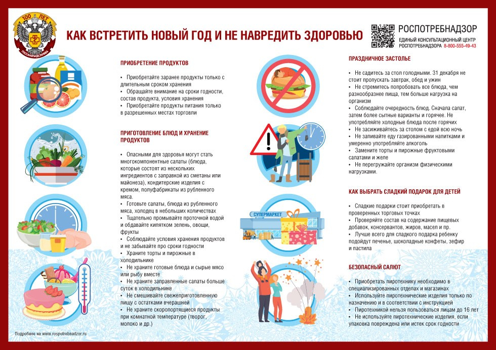 Роспотребнадзор как встретить Новый год и не навредить здоровью