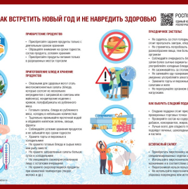 Роспотребнадзор как встретить Новый год и не навредить здоровью