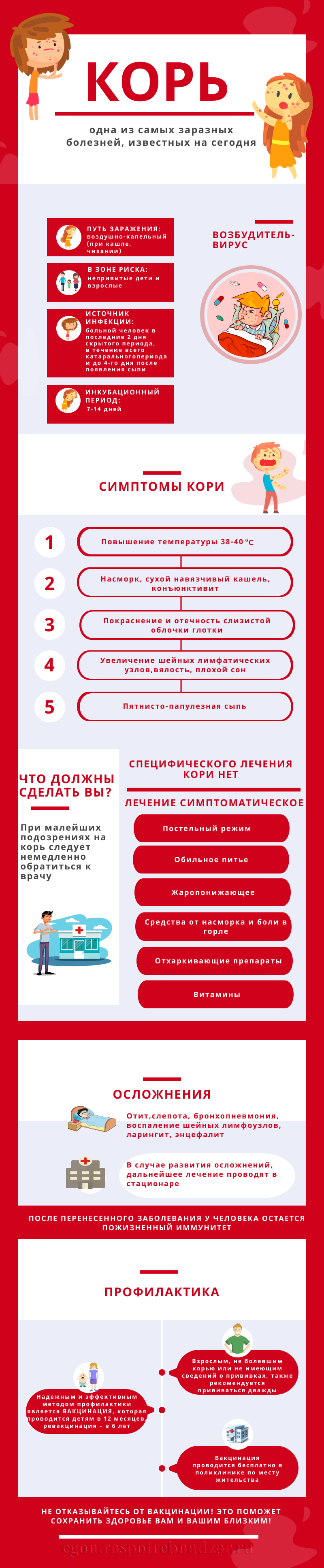 О мерах профилактики полиомиелита