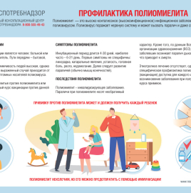Роспотребнадзор напоминает о профилактике полиомиелита