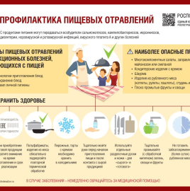 Управление Роспотреббнадзора по Чеченской Республике: Профилактика пищевых отравлений в период праздничных дней.