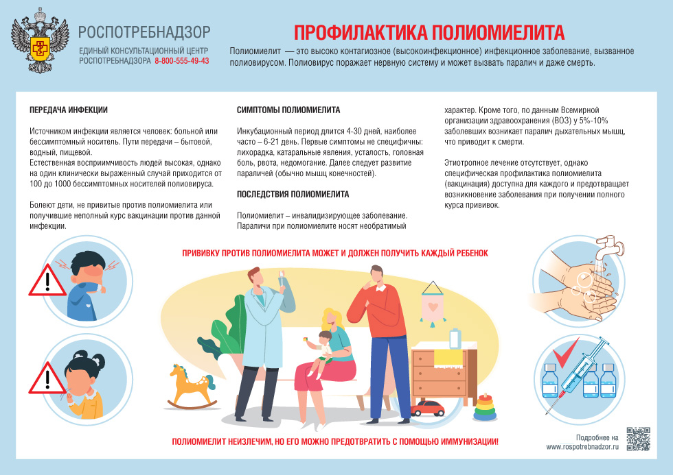Памятка: Профилактика полиомиелита