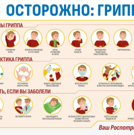 Что нужно знать о прививках против гриппа.