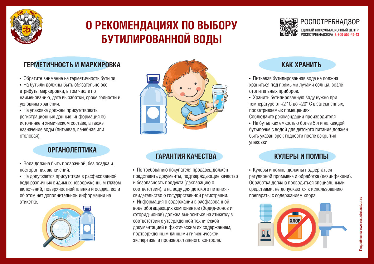 РЕКОМЕНДАЦИИ ГРАЖДАНАМ Как выбрать бутилированную воду
