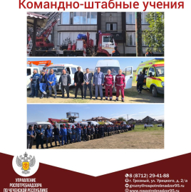 Об участии в Северо- Кавказских командно-штабных учениях