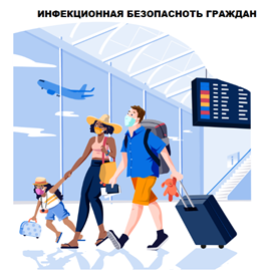 Роспотребнадзор напоминает о мерах профилактики инфекционных заболеваний при планировании поездок за границу