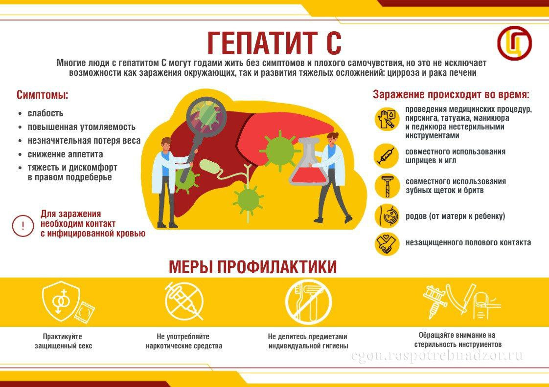 Гепатит С. Мифы и реальность.