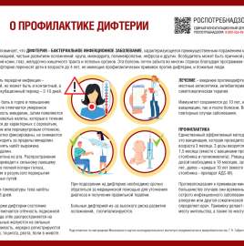 Профилактика дифтерии
