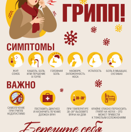 Вакцинация против гриппа