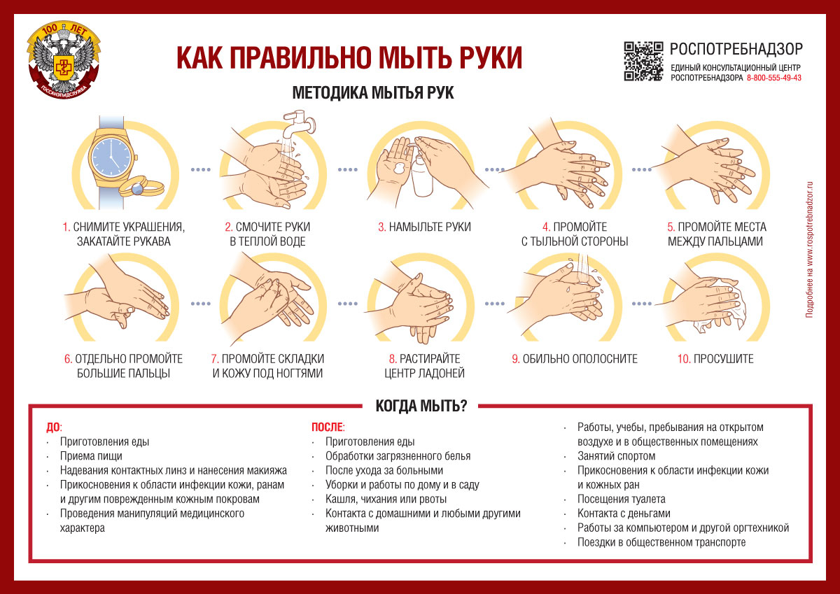 15 октября - Всемирный день мытья рук