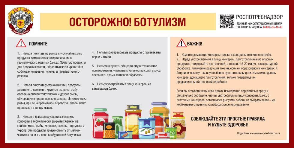 23 октября – День консервирования