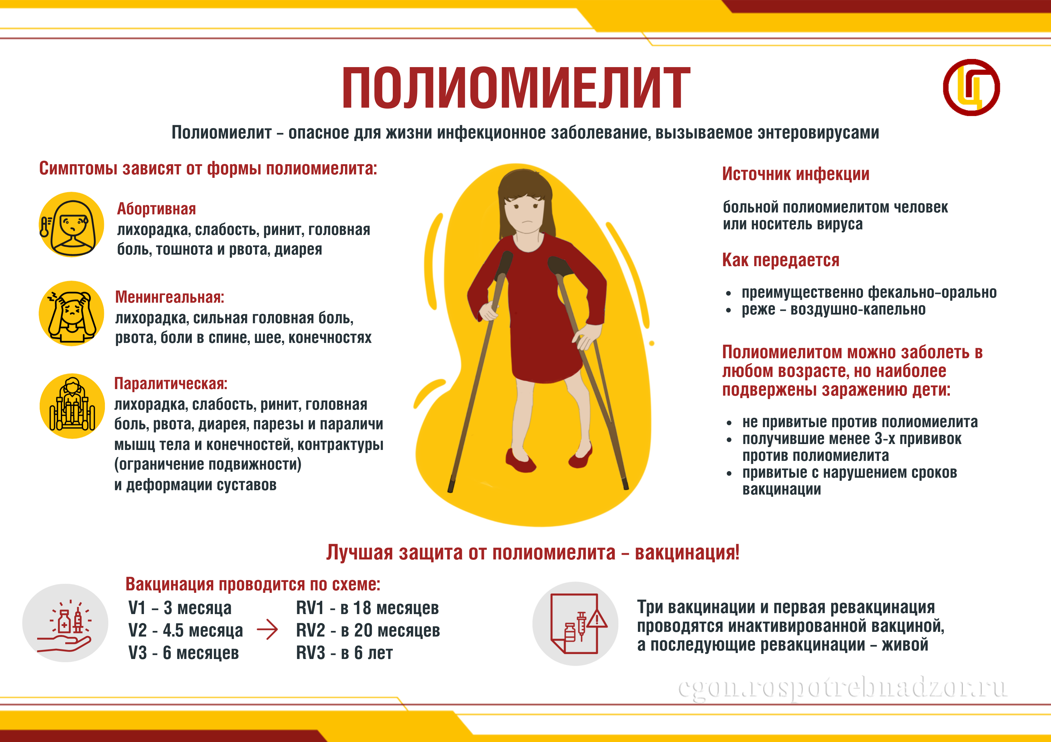 24 октября отмечается Всемирный день борьбы с полиомиелитом