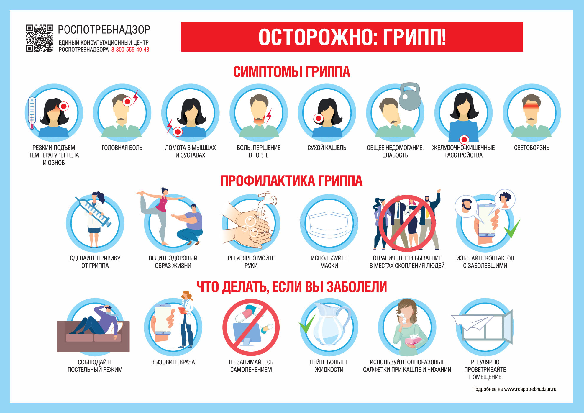 Профилактика гриппа и ОРВИ: специфические и неспецифические меры