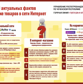 О покупке товаров в социальных сетях