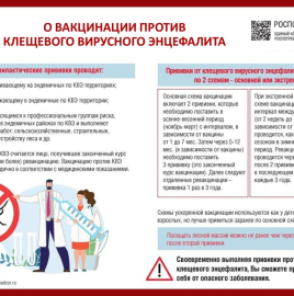 22 февраля - Всемирный день борьбы с энцефалитом