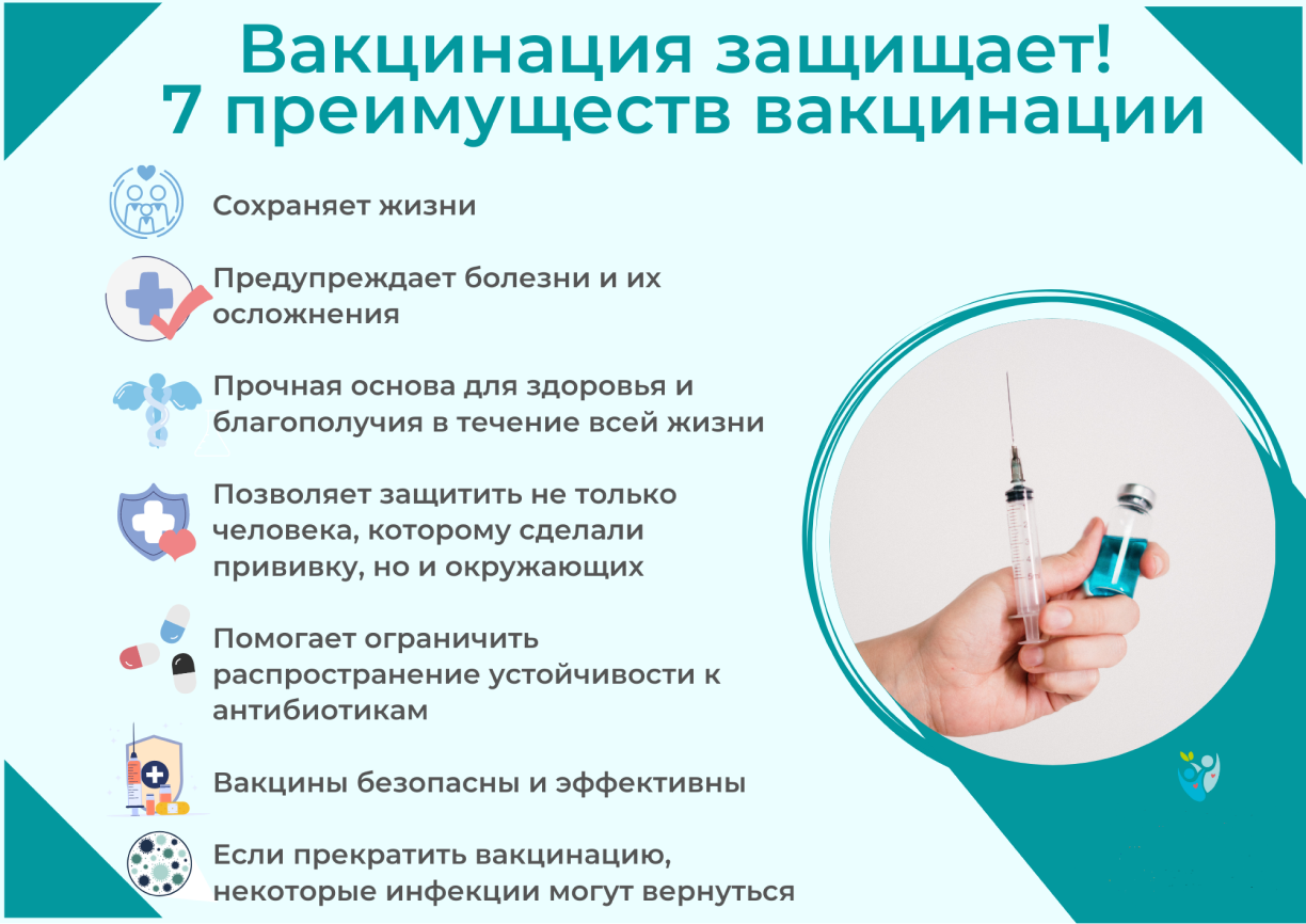 7 апреля - Всемирный день здоровья