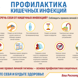 Памятка для населения: как уберечь себя от кишечных инфекций?