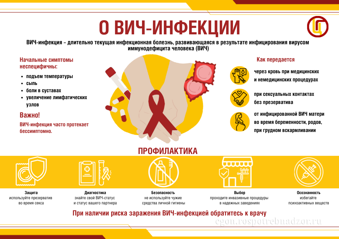 Неделя отказа от зависимостей: ВИЧ-инфекция среди потребителей наркотиков