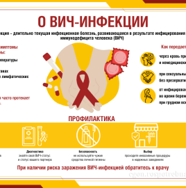 Неделя отказа от зависимостей: ВИЧ-инфекция среди потребителей наркотиков