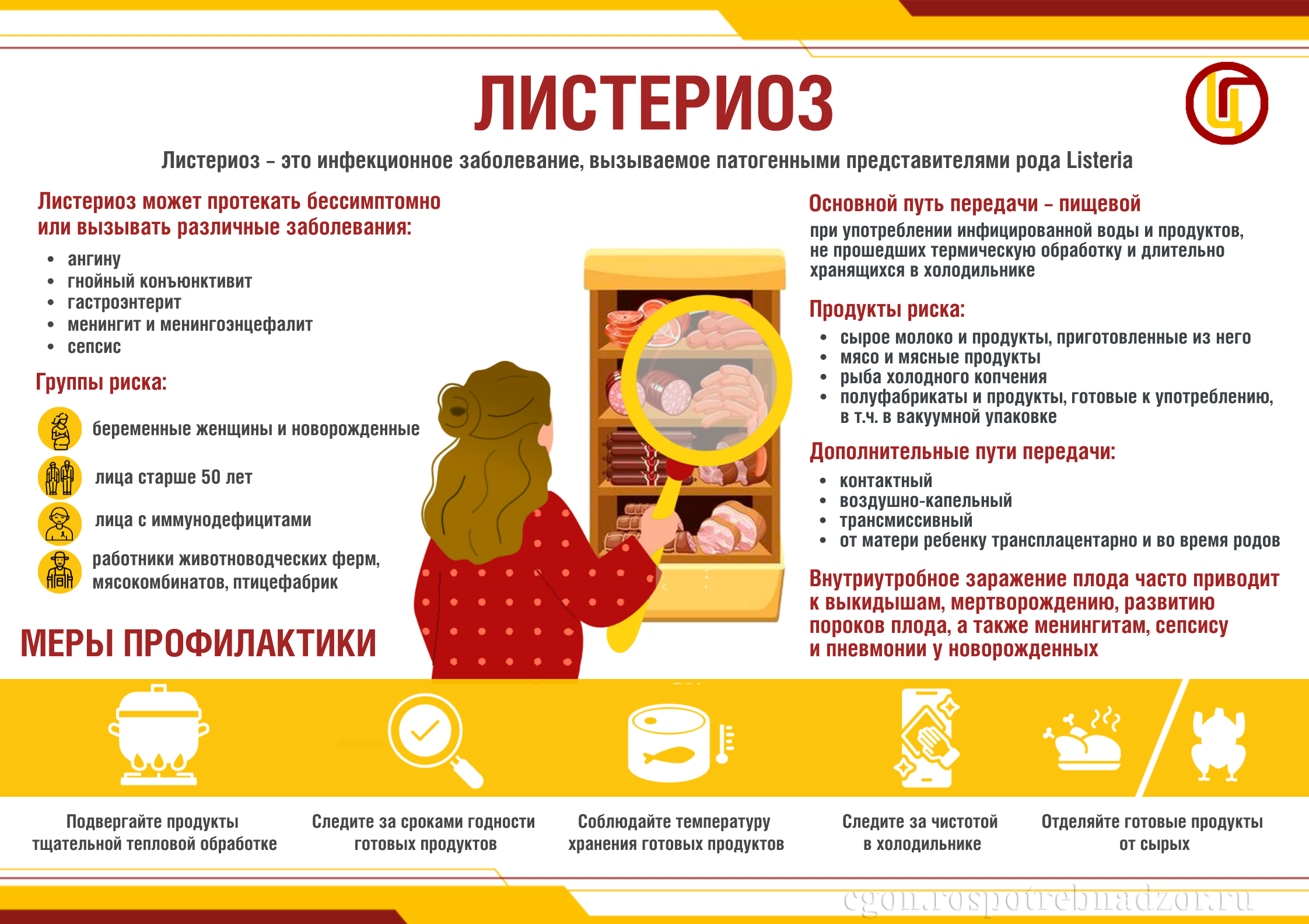 Листериоз. Эпидемиология. Профилактика.