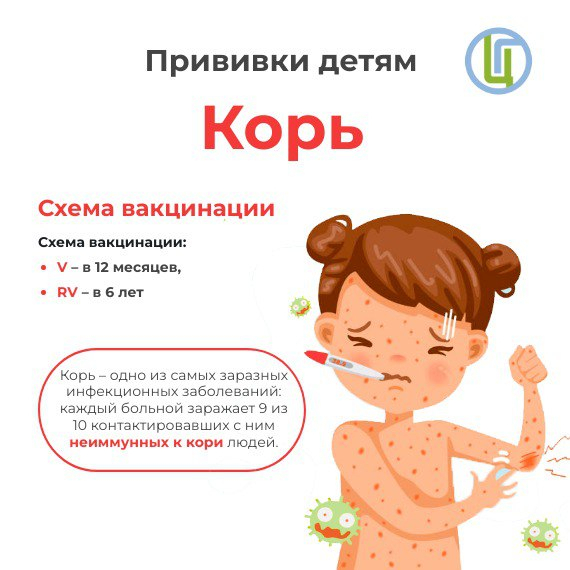 Профилактика кори: «Самая заразная. Корь!»