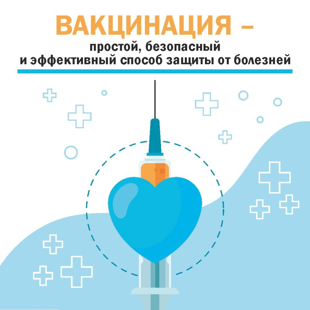 Вакцинация-простой и эффективный способ защиты от болезней. Зачем делать прививки?